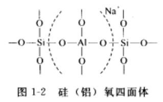 铝硅氧四面体